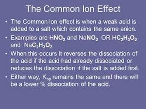 common ion effect on solubility pogil